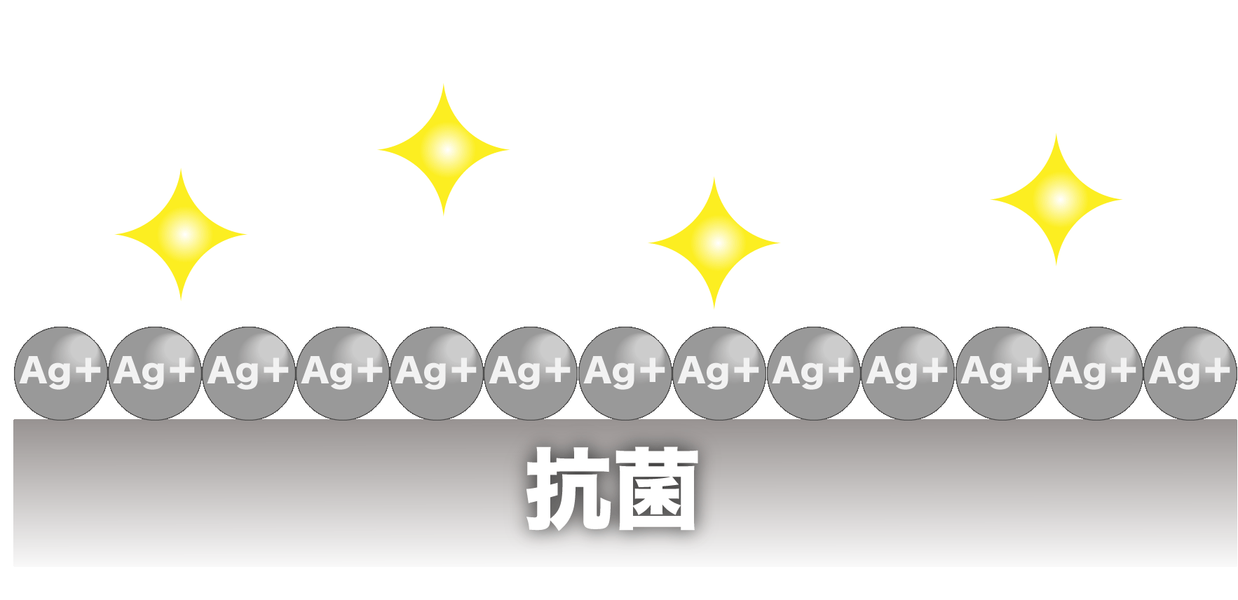 抗菌 抗菌